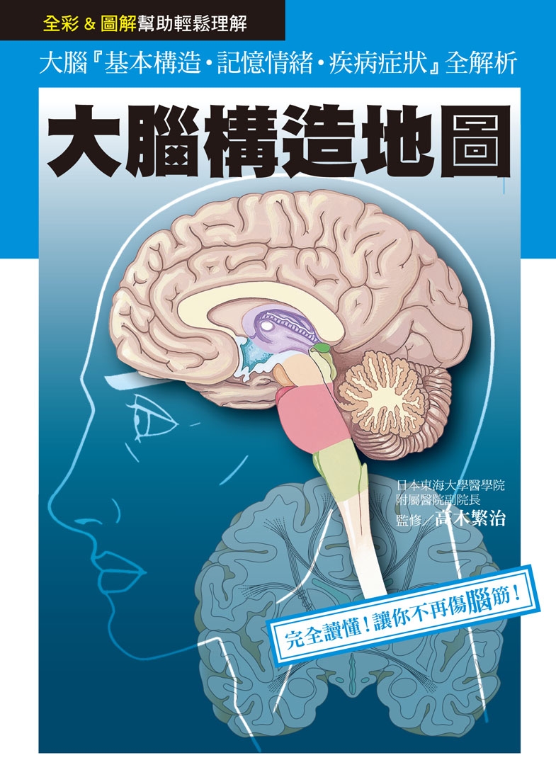 [cf54]大脑构造地图